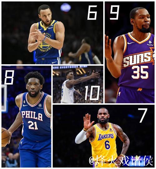 MVP榜:约基奇亚历山大东契奇前3 杰伦·布朗升至第5 MVP榜:约基奇亚历山大东契奇前3 杰伦·布朗升至第5