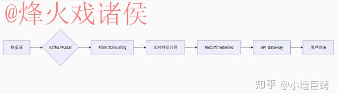 世界杯比分实时更新网站 世界杯比分实时更新网站
