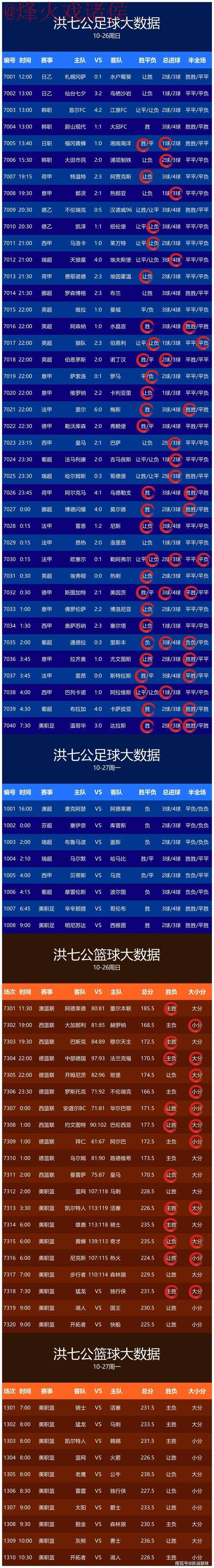 世界杯最新预测最佳分析 世界杯最新预测最佳分析